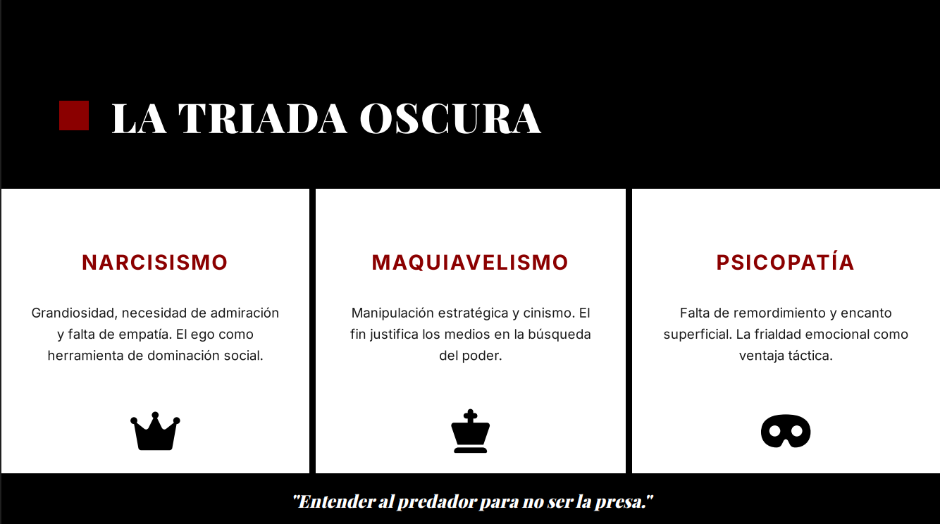 Claves Psicología Oscura Y Manipulación