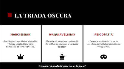 Claves Psicología Oscura Y Manipulación